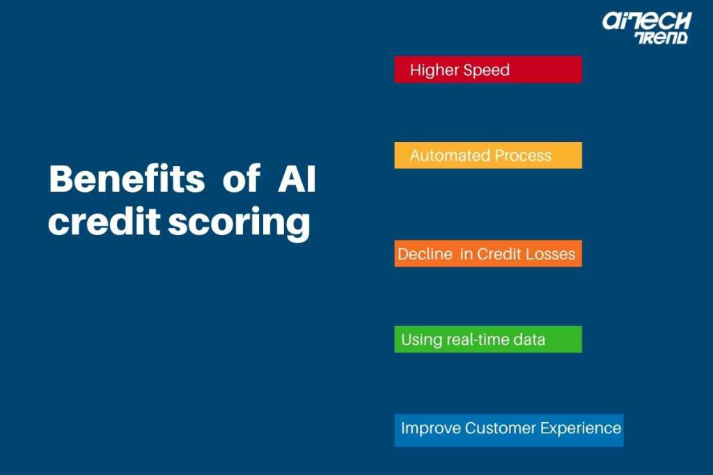 Artificial Intelligence credit scoring benefits