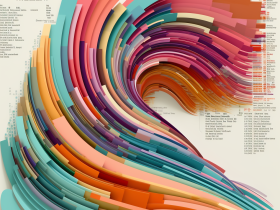 a beginners guide to text classification using bert features