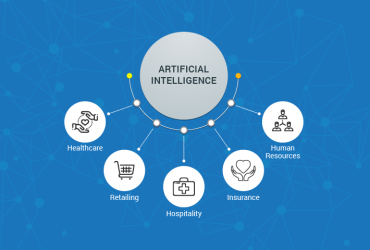 AI Processors Cross-Industry Technology