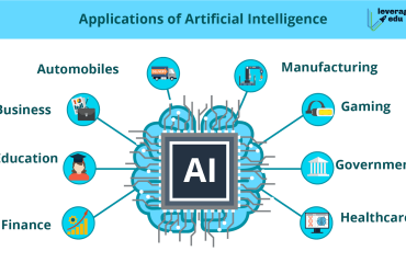 AI Model Development Across Industries