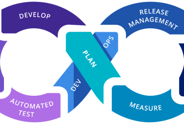 AI Seas DevOps & Model Monitoring