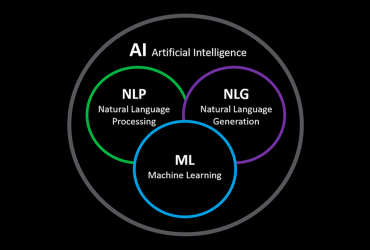 AI NLP, NLG, & Computer Vision