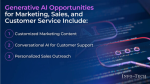 Generative AI opportunities for marketing, sales, and customer service