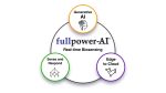 fullpower logo