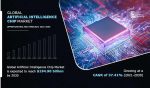 Artificial Intelligence Chip Market Reaching $383.7 Billion