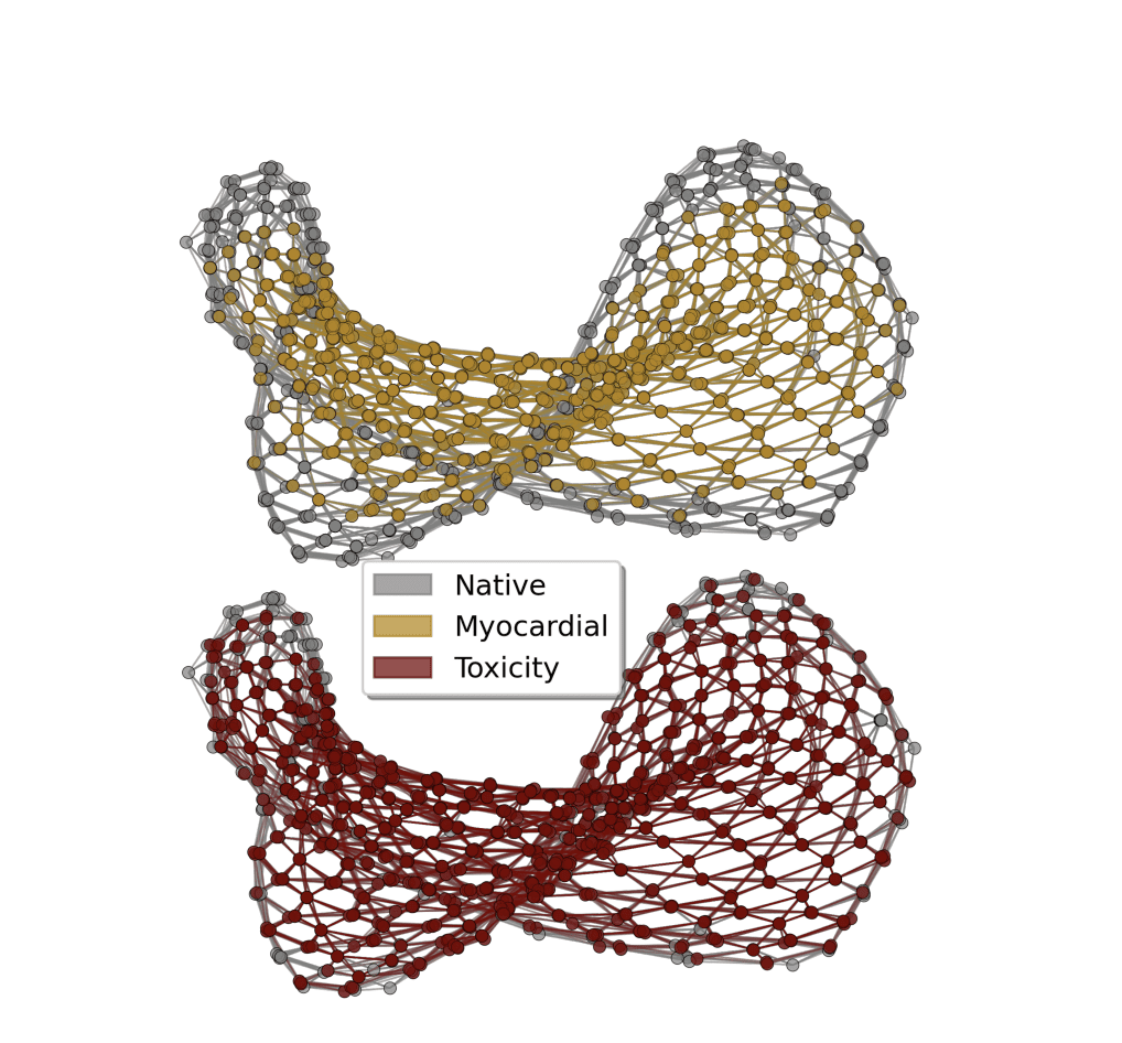 Quantum Spin Glass Boosts AI by 210% in ML Models 1