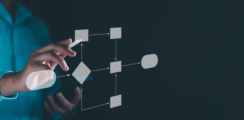 AI pilots to production - How to Move AI Pilots to Production for Real Business Results