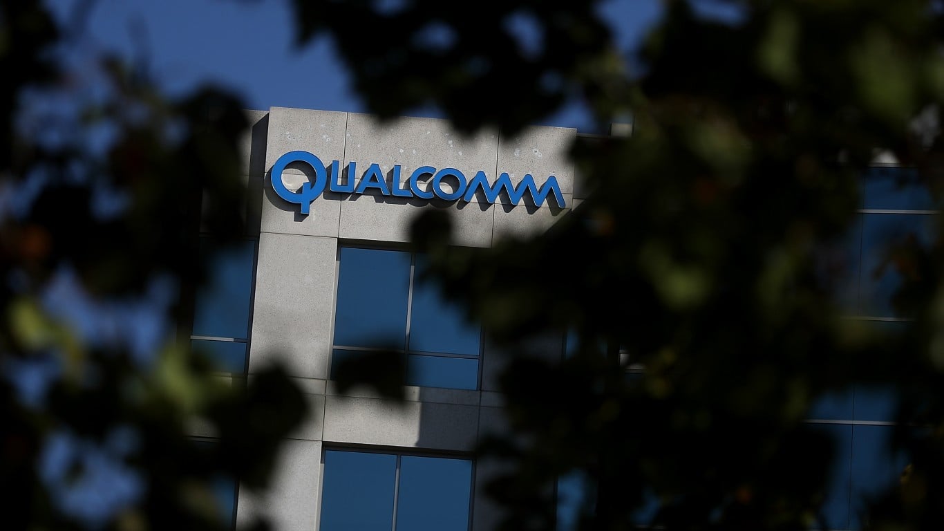 Qualcomm stock analysis - Qualcomm Stock Analysis 2026: Why Investors Should Be Cautious