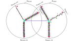 quantum AI in healthcare - Quantum AI Revolutionizes Cancer Treatment Insights in 2026