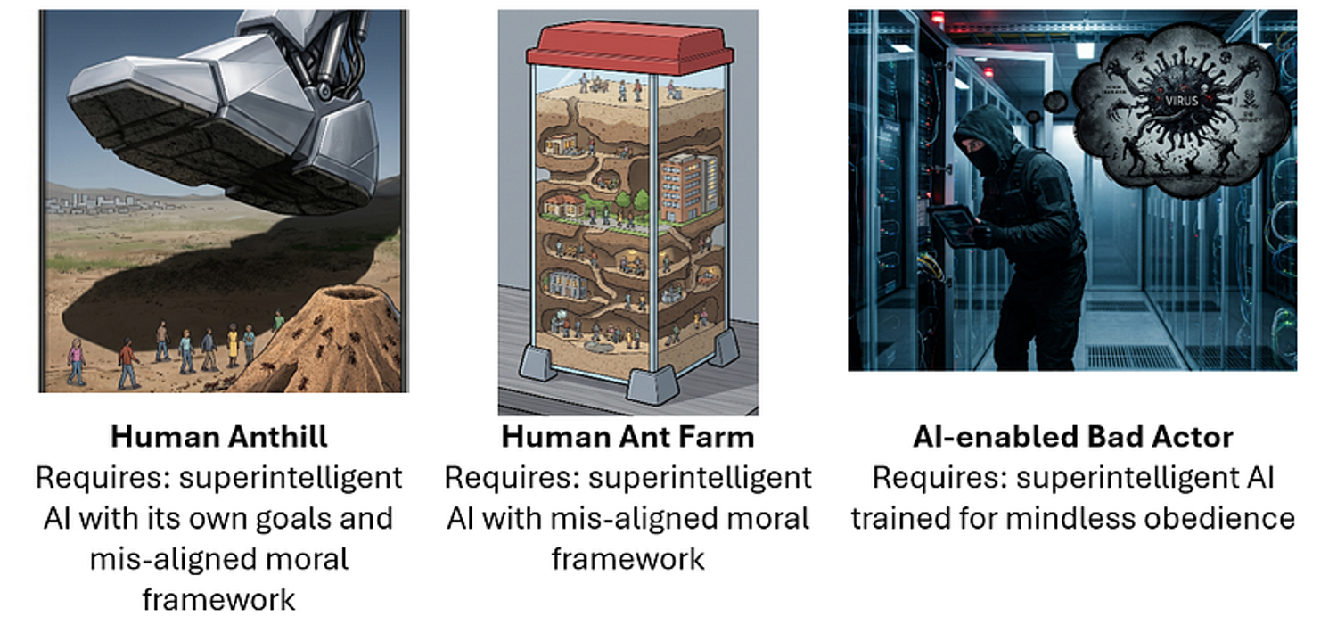 AI whistleblower ethics - Should AI Be Trained to Whistleblow? Exploring the Ethics