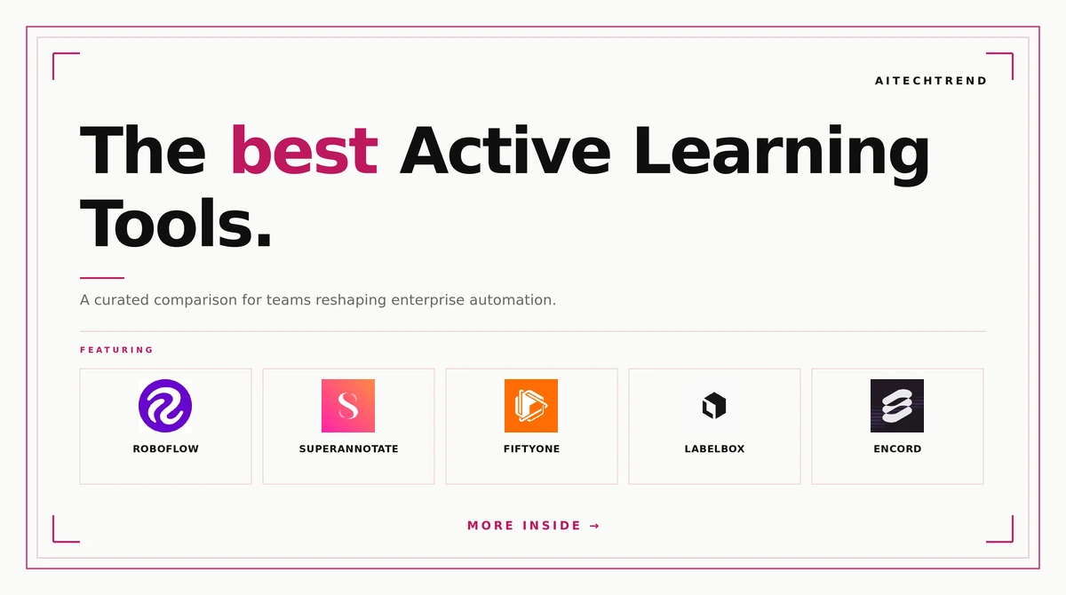 best active learning tools