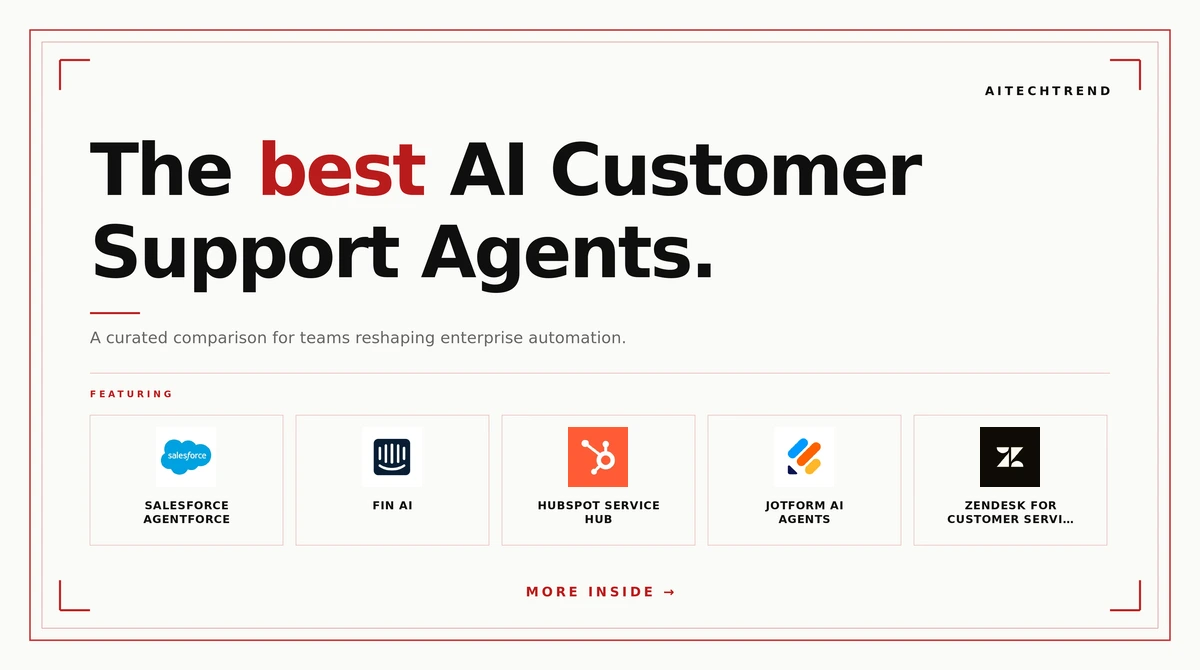 best AI customer support agents