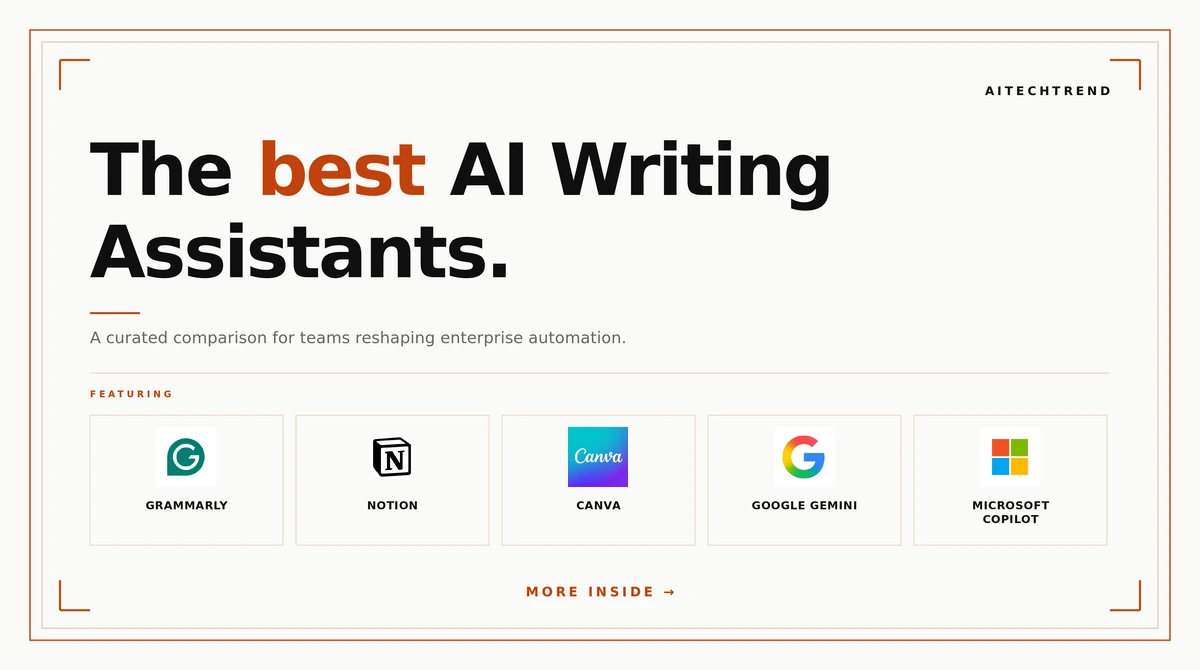 best AI writing assistants