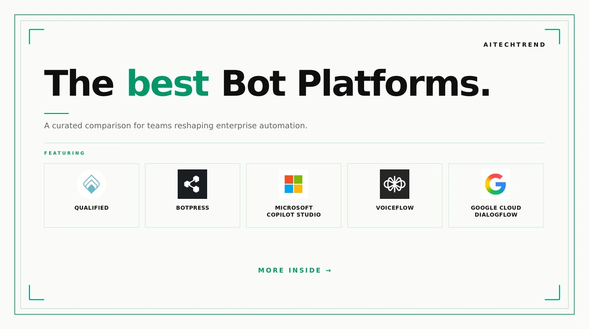 best bot platforms