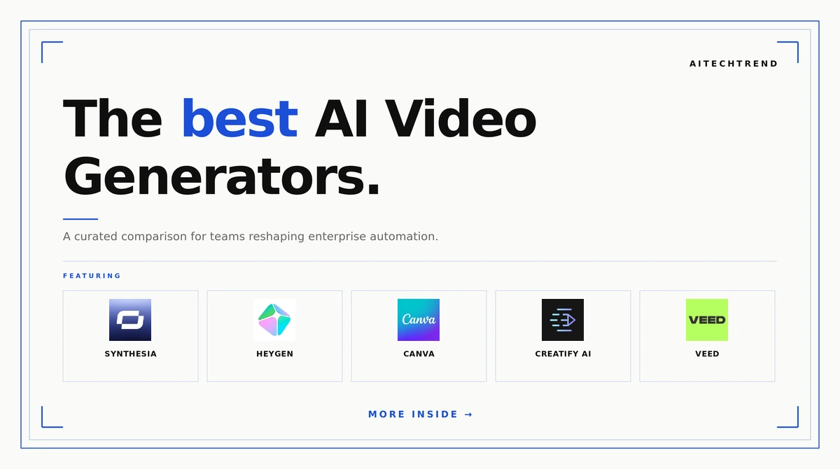 best AI video generators