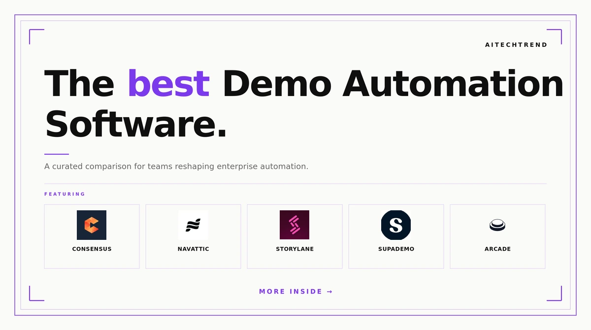 best demo automation software