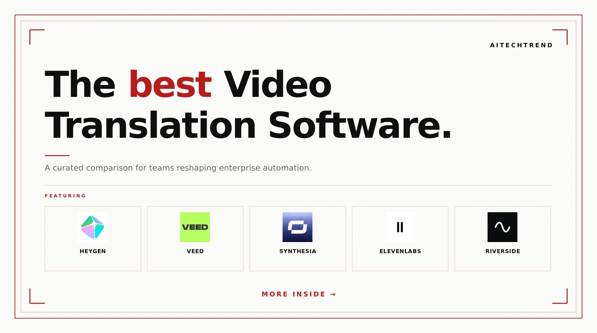 best video translation software