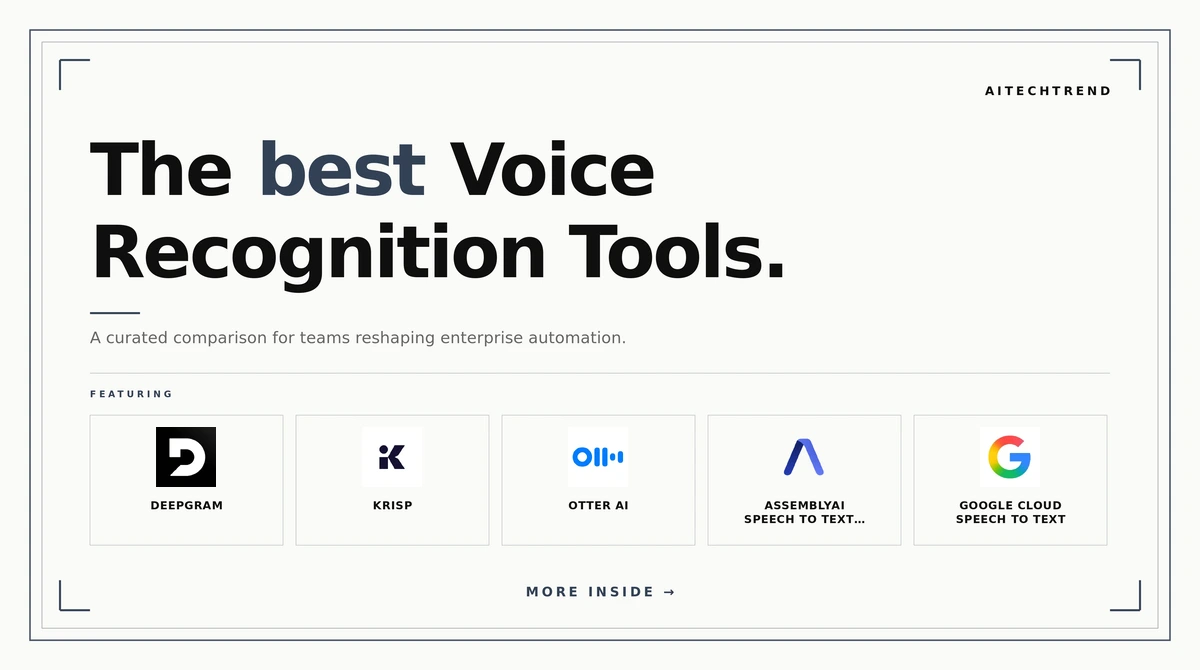 best voice recognition tools